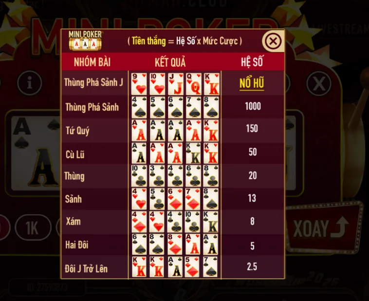 Chinh Phục Đỉnh Cao Trí Tuệ Cùng Minigame Mini Poker Tại ManClub Thắng Lớn