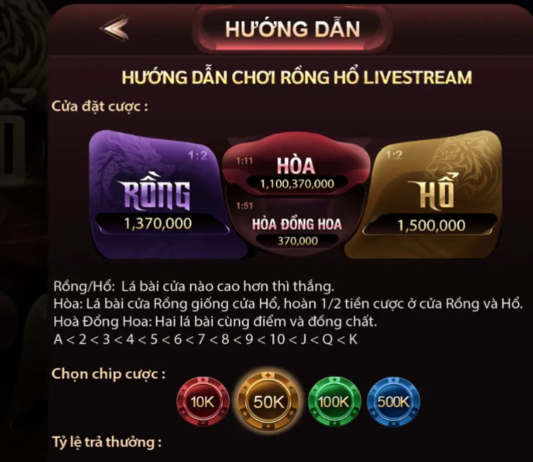 Thống Trị Bàn Cược Rồng Hổ Livestream Tại ManClub Với Chiến Thuật Đầu Tư Sắc Bén
