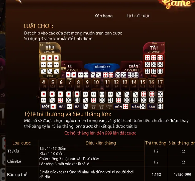 Giải Mã Ma Trận Xúc Xắc Cùng Sicbo Livestream Tại ManClub Với Lợi Nhuận Cao