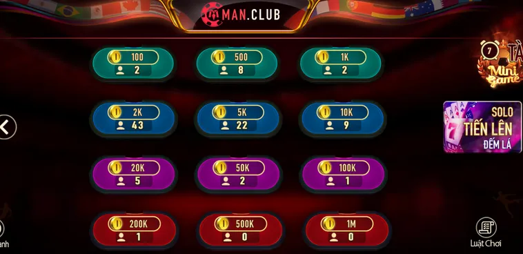 Chiến Thuật Chơi Tiến Lên Đếm Lá Tại ManClub Để Luôn Giành Chiến Thắng